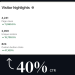 Use Copywriting Techniques on LinkedIn Pages and Get a 40% CTR